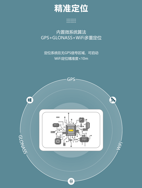 寵物項(xiàng)圈_06.png